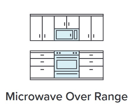 Microwave Over Range
