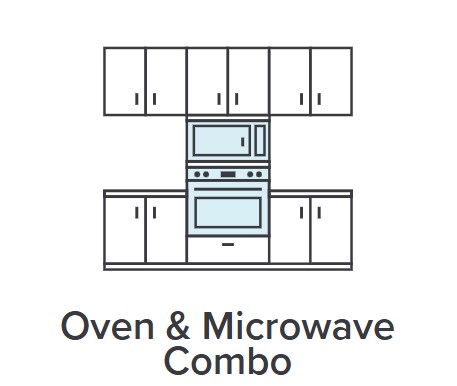 Oven & Microwave Combo